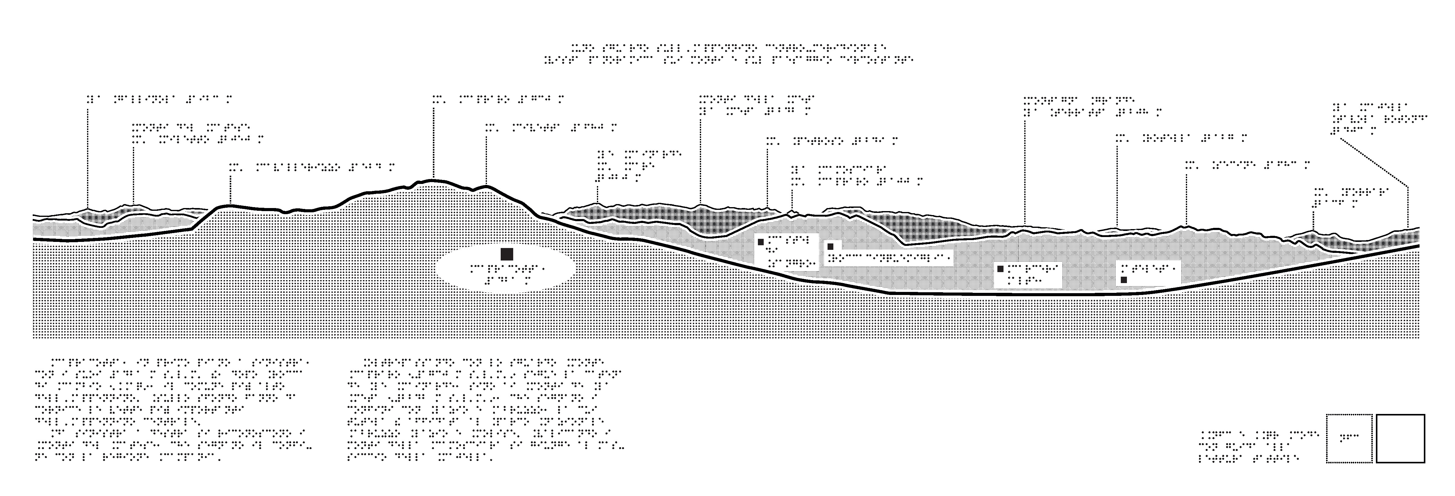 Paesaggio tattile in braille /Tactile landscape in braille